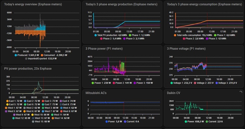 Afbeeldingslocatie: https://tweakers.net/i/QyjlQYeoElG9bRWNAeMAtVa0q9s=/800x/filters:strip_icc():strip_exif()/f/image/MvKE4bHsbumUIPQTip9234RJ.jpg?f=fotoalbum_large