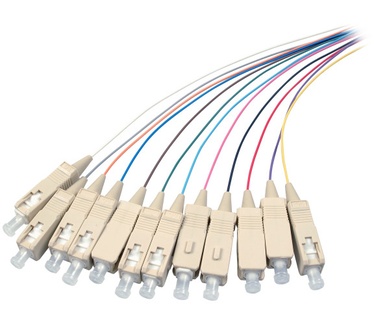 EFB Elektronik O3325.2