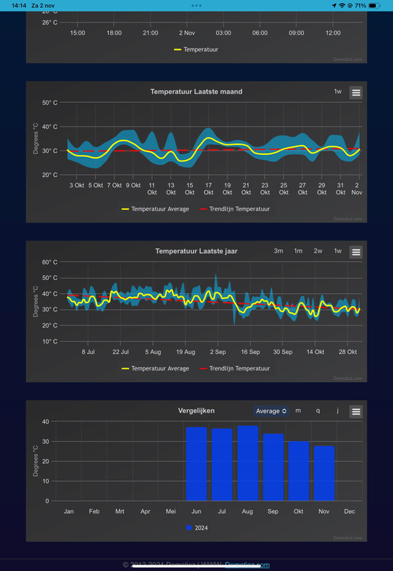 Afbeeldingslocatie: https://tweakers.net/i/QzSwxhgr_5RfvNEeE3RpvwWziQs=/x800/filters:strip_exif()/f/image/Fw1FCsokGvC9UVSgZllkY9i9.png?f=fotoalbum_large
