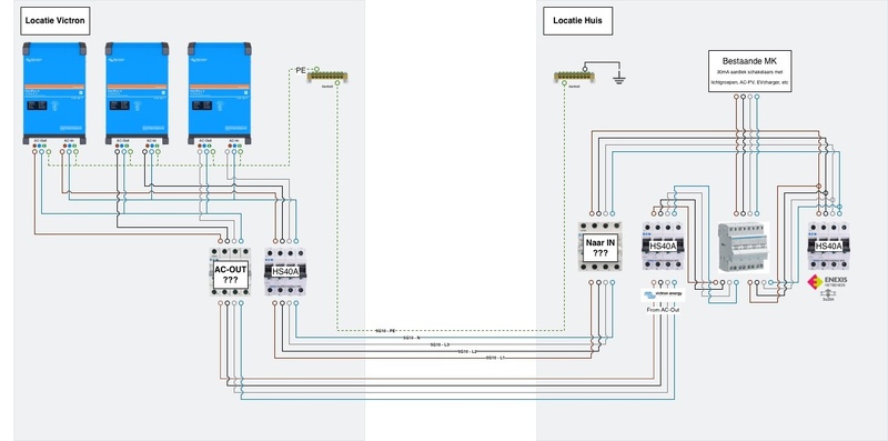 Afbeeldingslocatie: https://tweakers.net/i/Qzx5OyHSvKvEmA3g3uOrCZBFg3w=/800x/filters:strip_icc():strip_exif()/f/image/ZFR3YtmXVa8rqsqFJ4eeFzAa.jpg?f=fotoalbum_large