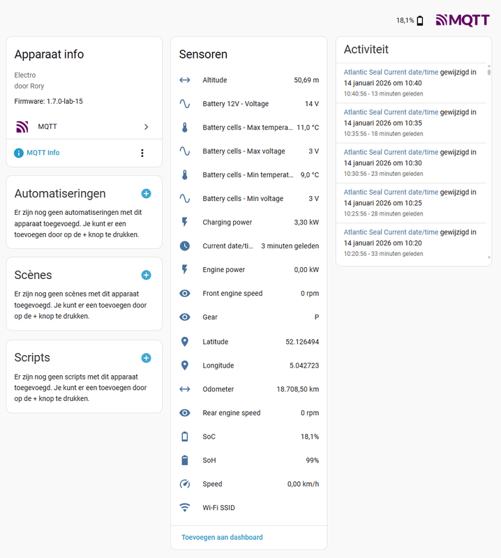 Afbeeldingslocatie: https://tweakers.net/i/R-QaqShdPUJKedylxFxWn7D87GM=/x800/filters:strip_exif()/f/image/2Iirim15Nqj9gcpByAW1GPr8.png?f=fotoalbum_large