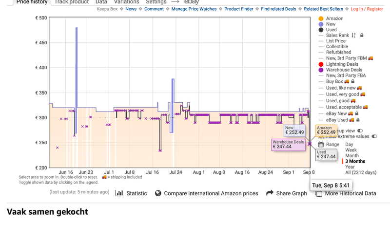 Afbeeldingslocatie: https://tweakers.net/i/R00uTR4X_O9ve6xsew7IDm1oIBQ=/800x/filters:strip_exif()/f/image/ZMdXoBNJtGJvxxIXgKfkg9A4.png?f=fotoalbum_large