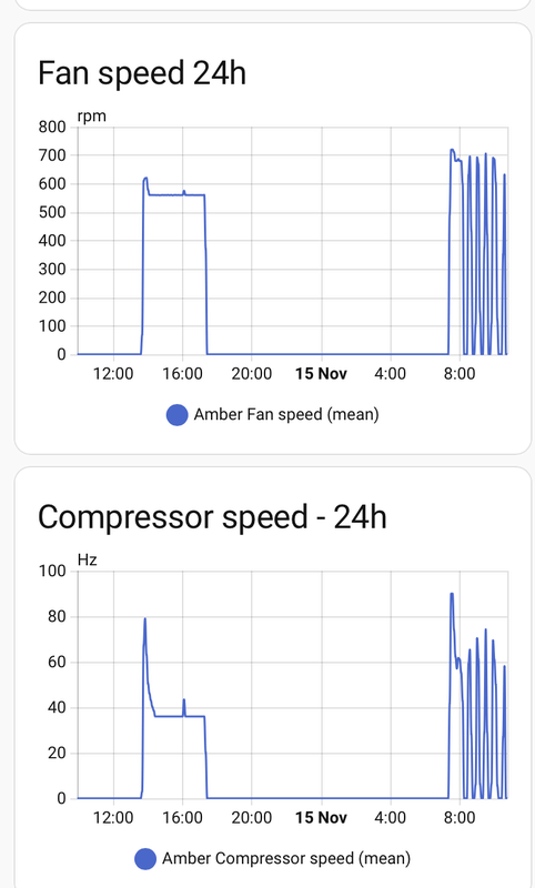 Afbeeldingslocatie: https://tweakers.net/i/R0Fs2Frz_1dDerf1YiMJI2Vobc8=/x800/filters:strip_exif()/f/image/ZiJbQiQ0eEwDOaveuiGB2r2G.png?f=fotoalbum_large