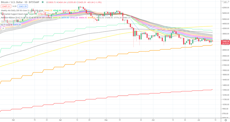 Afbeeldingslocatie: https://tweakers.net/i/R0II8EUCD4pouuK7P3wj3xiKMNo=/800x/filters:strip_exif()/f/image/ZsdXXAjBzHAICA8mpH2WsjPL.png?f=fotoalbum_large