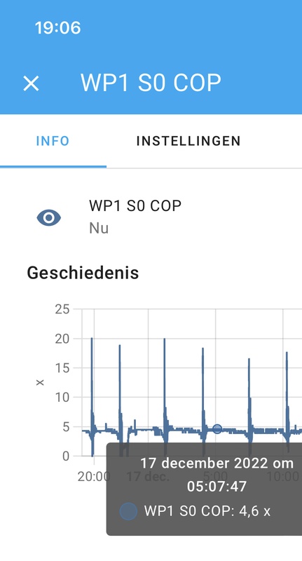 Afbeeldingslocatie: https://tweakers.net/i/R0Qkeu-RcrsVaHcs33_8qDMEBgs=/x800/filters:strip_icc():strip_exif()/f/image/svLzmrFQgUgxfkWc74k6Rjy0.jpg?f=fotoalbum_large
