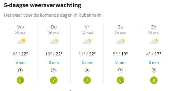 Afbeeldingslocatie: https://tweakers.net/i/R0lHkty2-0bm8DOsgahh_0Jxph8=/full-fit-in/4920x3264/filters:max_bytes(3145728):no_upscale():strip_icc():fill(white):strip_exif()/f/image/gldjuvu1TsPykpVGiBQeFiuP.jpg?f=user_large