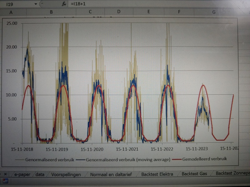 Afbeeldingslocatie: https://tweakers.net/i/R0uuDvE78NZZF-NYHr4l1_iBITA=/800x/filters:strip_icc():strip_exif()/f/image/zB5IWd8mHj9fx3pUAsloYUJf.jpg?f=fotoalbum_large