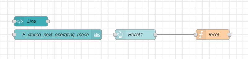 Afbeeldingslocatie: https://tweakers.net/i/R0vjieH9Tb5DhRfPvNkW5z-nuKM=/800x/filters:strip_exif()/f/image/H4hFFTbou9SwfWb9JI9tmVly.png?f=fotoalbum_large
