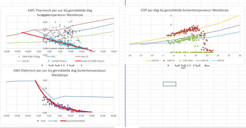 Afbeeldingslocatie: https://tweakers.net/i/R1S84l7sYV0wp8CxZxr2E5SnMt8=/800x/filters:strip_exif()/f/image/6gbhCNLCJxFpbTtYfPnUx6cT.png?f=fotoalbum_large