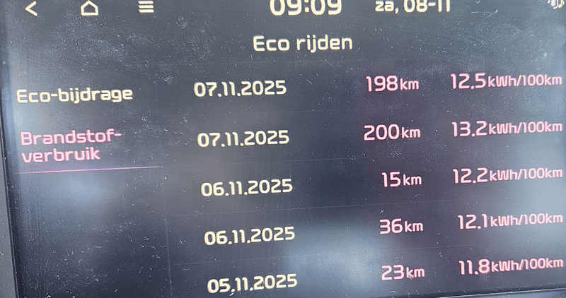 Afbeeldingslocatie: https://tweakers.net/i/R2-eVAKhY97n2U2_f645tEvYB9o=/800x/filters:strip_exif()/f/image/ErTE0CgRPGelrvD71KQPMnrm.png?f=fotoalbum_large