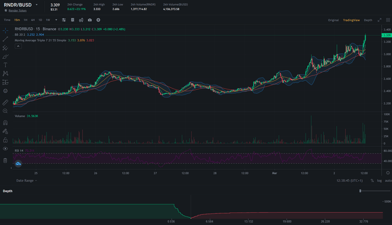 Afbeeldingslocatie: https://tweakers.net/i/R22Na88u5TaXVgP0NyOB-x-fMB8=/800x/filters:strip_exif()/f/image/fcpbEMlAIa7gI3gUeTpS5VXo.png?f=fotoalbum_large