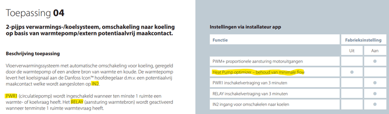 Afbeeldingslocatie: https://tweakers.net/i/R2Ih0spQ1WfiTuWCXb9dFV6mzMI=/800x/filters:strip_exif()/f/image/vlmxnUCXcd8DF8C8r1fFLGQJ.png?f=fotoalbum_large