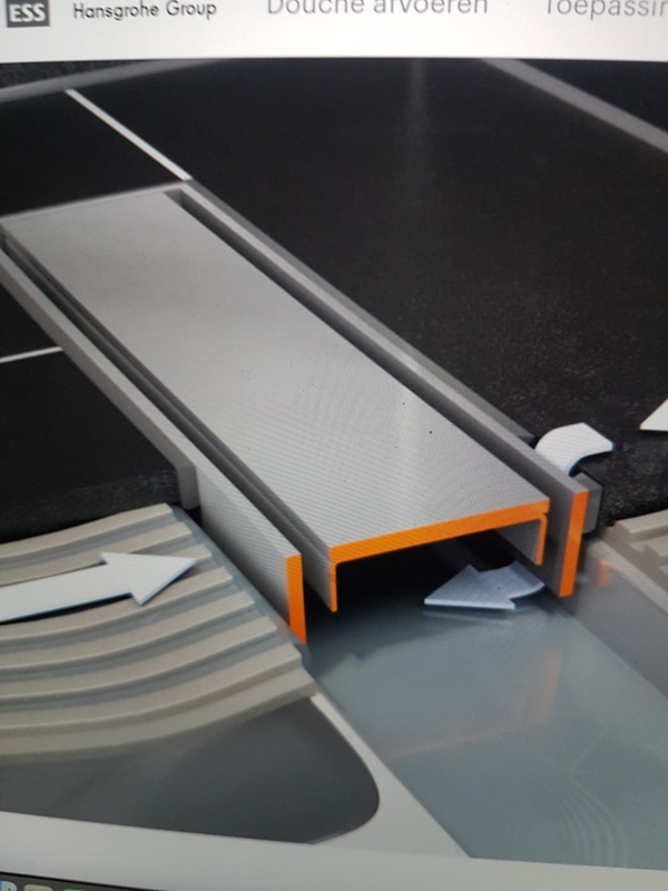 Afbeeldingslocatie: https://tweakers.net/i/R2WxJ1SlTF1QK6p1ajaGURO3Qvc=/x800/filters:strip_icc():strip_exif()/f/image/wFbBZOGV6YNi9sqgRoJqRcOn.jpg?f=fotoalbum_large