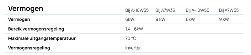 Afbeeldingslocatie: https://tweakers.net/i/R2wc0TNMoizM9WamLKODE6WyeXc=/800x/filters:strip_exif()/f/image/1DfokYrXJHrZiyIIrWHAhQU7.png?f=fotoalbum_large
