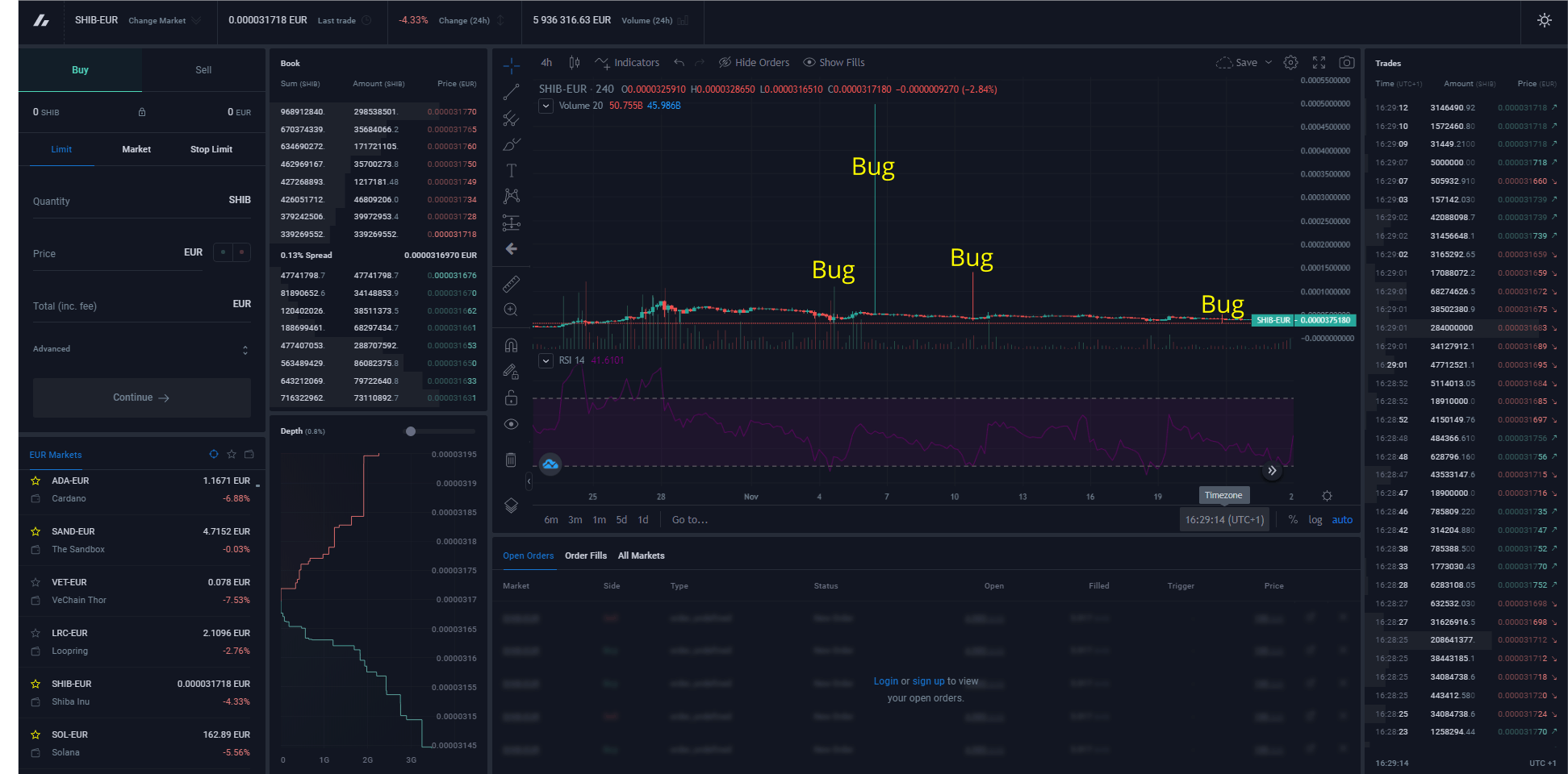Exchanges] Het grote cryptocurrency exchanges topic - Cryptocurrencies - GoT