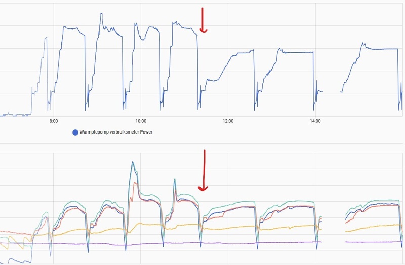 Afbeeldingslocatie: https://tweakers.net/i/R3aHvBRqYs5Ae2JVM36pbVTHvBA=/800x/filters:strip_icc():strip_exif()/f/image/3x78wVDjMPQUK6JbJH9lAoQp.jpg?f=fotoalbum_large