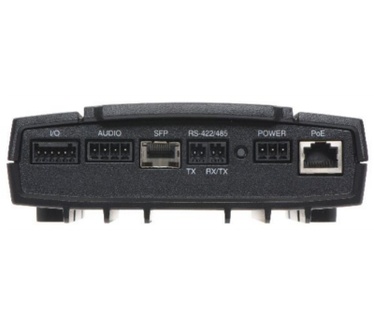 Axis Q7424-R Mk II