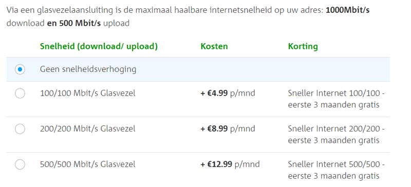 Afbeeldingslocatie: https://tweakers.net/i/R4VH2yHkP6HcNLwkxRmytJygOQ0=/800x/filters:strip_exif()/f/image/cQs5GFu3wQOakQXzFdf8oeT5.png?f=fotoalbum_large