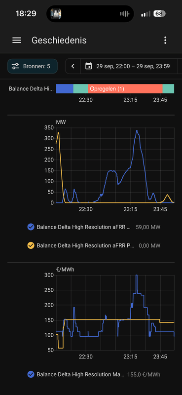 Afbeeldingslocatie: https://tweakers.net/i/R51FAF7mdqEFFEJx0XvcsxunjXk=/x800/filters:strip_exif()/f/image/UWGpervzBuZXDoGUKYXunDCw.png?f=fotoalbum_large