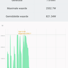 Afbeeldingslocatie: https://tweakers.net/i/R59LZ-6uzq9JlitpM-Y1p07AlnU=/232x232/filters:strip_exif()/f/image/7CN6XQCntUtVduKGMmPfF3Zr.png?f=fotoalbum_tile