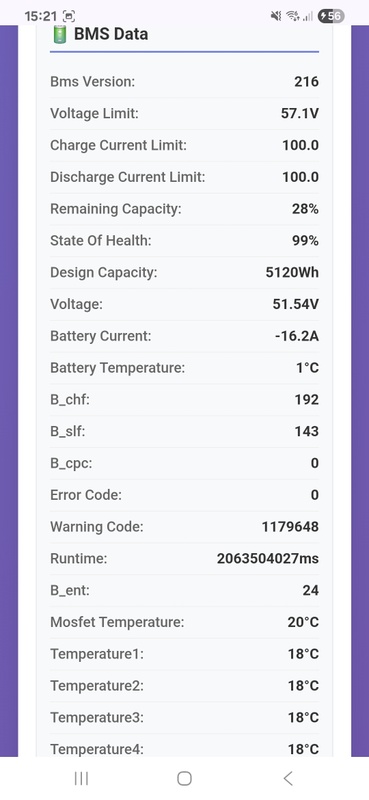 Afbeeldingslocatie: https://tweakers.net/i/R5RLNEg6L76vaj3FHdIm3Xi9-0c=/x800/filters:strip_icc():strip_exif()/f/image/rtMGFtA3t2nV1RVwQuBGZrh3.jpg?f=fotoalbum_large