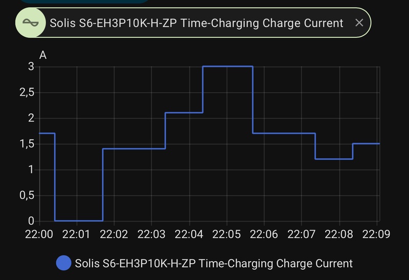 Afbeeldingslocatie: https://tweakers.net/i/R5tv0STDfCdZ4cDt3MXXUaWGMMQ=/800x/filters:strip_icc():strip_exif()/f/image/Q1R5bnGVrALjPdRbAUwQIUnZ.jpg?f=fotoalbum_large