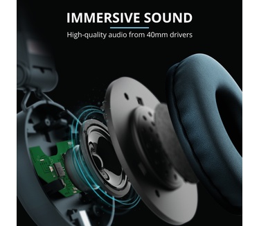 Trust Tones Bluetooth Wireless Headphones (Blauw)