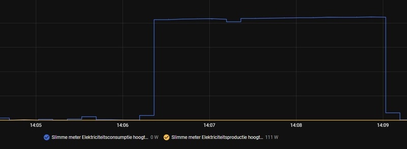Afbeeldingslocatie: https://tweakers.net/i/R6Qt0ckZik0Ssxqo_Y39nSGAYc4=/800x/filters:strip_icc():strip_exif()/f/image/h8UAvFnoK5W7m5r8fBqoLEGv.jpg?f=fotoalbum_large