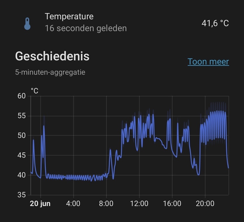 Afbeeldingslocatie: https://tweakers.net/i/R6ZwXS7rqKQEkJ7mPPnCobMeJr0=/800x/filters:strip_icc():strip_exif()/f/image/LyS3AWsmZqU0bqhucWkWVQzT.jpg?f=fotoalbum_large