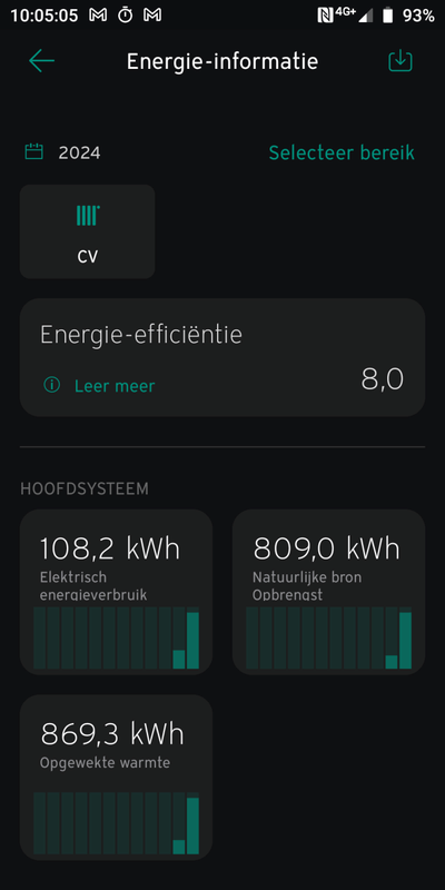 Afbeeldingslocatie: https://tweakers.net/i/R6cOrxc7bzoW4Ke16TncvhWeVvI=/x800/filters:strip_exif()/f/image/XXLiJ3MWskWjrKR9qfv6M18Z.png?f=fotoalbum_large