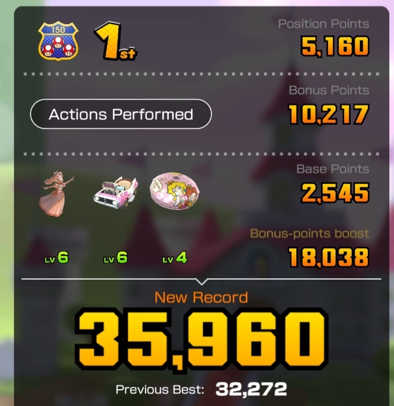 Afbeeldingslocatie: https://tweakers.net/i/R6veNUuLoo1GU5BNWnsi_uP9wx8=/x800/filters:strip_icc():strip_exif()/f/image/ONMF9uBQWvag4YdyFgV1SMP9.jpg?f=fotoalbum_large