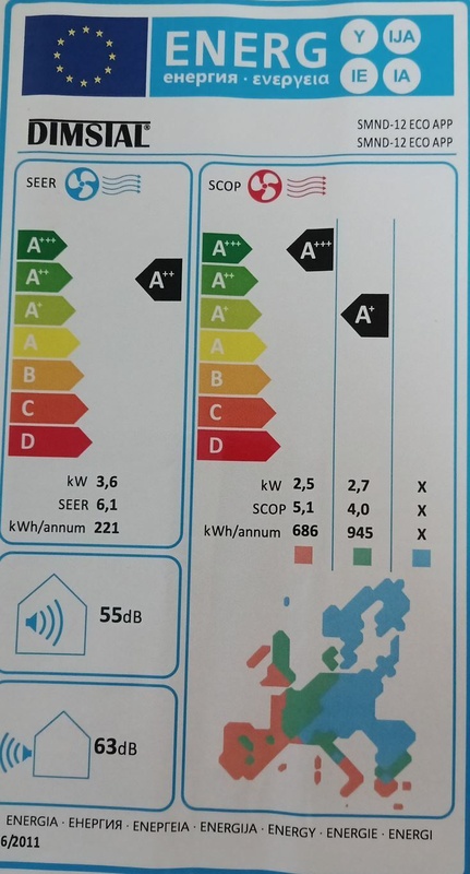 Afbeeldingslocatie: https://tweakers.net/i/R7-tQvZINFCUH79UsokSK6VJpo4=/x800/filters:strip_icc():strip_exif()/f/image/pWpc6mKyGWTBwrbz0FtK15b9.jpg?f=fotoalbum_large