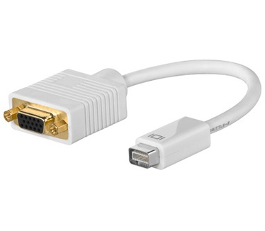 Wentronic Mini DVI M - VGA F, PL