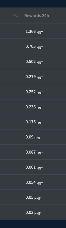 Afbeeldingslocatie: https://tweakers.net/i/R7VmfgiPX8ceeitNXxKHF69fJV4=/x800/filters:strip_exif()/f/image/nf0Ml9IpERHY5U56G39rdra8.png?f=fotoalbum_large