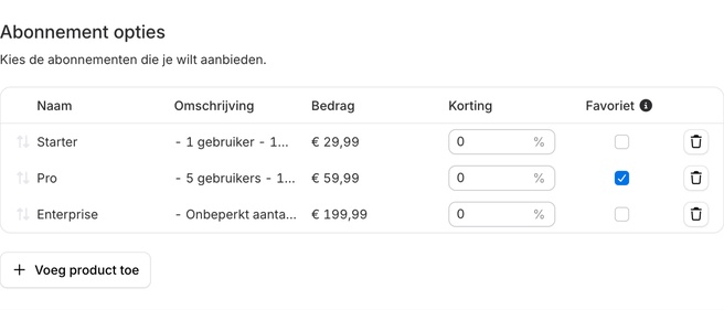 moneybird abonnementen