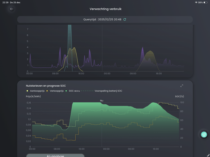 Afbeeldingslocatie: https://tweakers.net/i/R7vtRjFLBgGmPQ391I5bVpS9J_4=/800x/filters:strip_exif()/f/image/r7LAkkJhAT3lihKEvVcU2Jph.png?f=fotoalbum_large