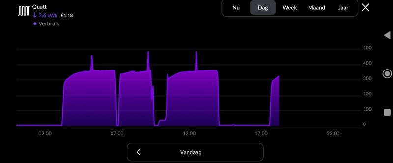 Afbeeldingslocatie: https://tweakers.net/i/R86FZEOdzqnVcl8DERmZ9fGoS2I=/800x/filters:strip_icc():strip_exif()/f/image/4B6LWOlFiWxhTFKGDojWH8kq.jpg?f=fotoalbum_large