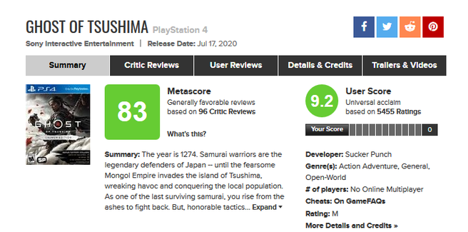 Ghost of Tsushima op Metacritic