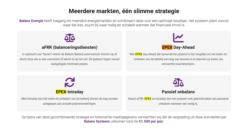 Afbeeldingslocatie: https://tweakers.net/i/R8fjPHS3igYIkMn_lXRy-v58Z78=/800x/filters:strip_exif()/f/image/SxYr2IBFS1k9dodMXctLktG3.png?f=fotoalbum_large