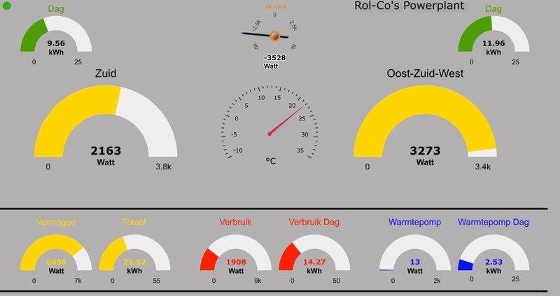 Afbeeldingslocatie: https://tweakers.net/i/R8uC1eSvmdZpB4oGC7JrHzEaS78=/800x/filters:strip_icc():strip_exif()/f/image/VgO5D9iDd66U4vNnTk1Rsete.jpg?f=fotoalbum_large