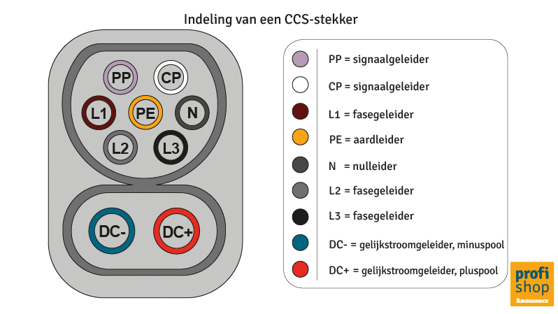 Afbeeldingslocatie: https://tweakers.net/i/R94feu3BJfm8QTGu3KwmIyXxHeg=/fit-in/4000x4000/filters:no_upscale():strip_exif()/f/image/aw3hJeU57Yu1yOc1CRQWw6lk.png?f=user_large