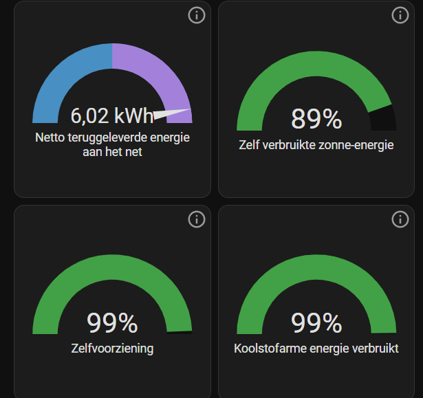 Afbeeldingslocatie: https://tweakers.net/i/R9FsnTX15ijZk3_GRLT2BiUzUuQ=/fit-in/4000x4000/filters:no_upscale():strip_exif()/f/image/KPbkr0Z3qr3LiV3hP7POGyiu.png?f=user_large