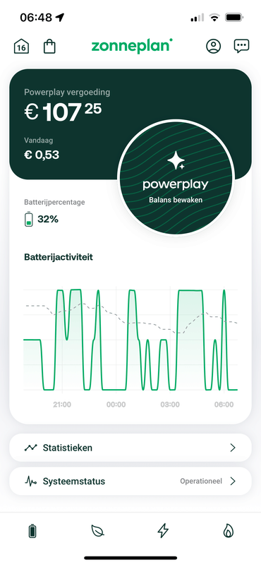 Afbeeldingslocatie: https://tweakers.net/i/R9eRdr3E3H7jL6xWlf0dUiHGS0Q=/x800/filters:strip_exif()/f/image/Witanx8QIStphxTsLIXE61oM.png?f=fotoalbum_large
