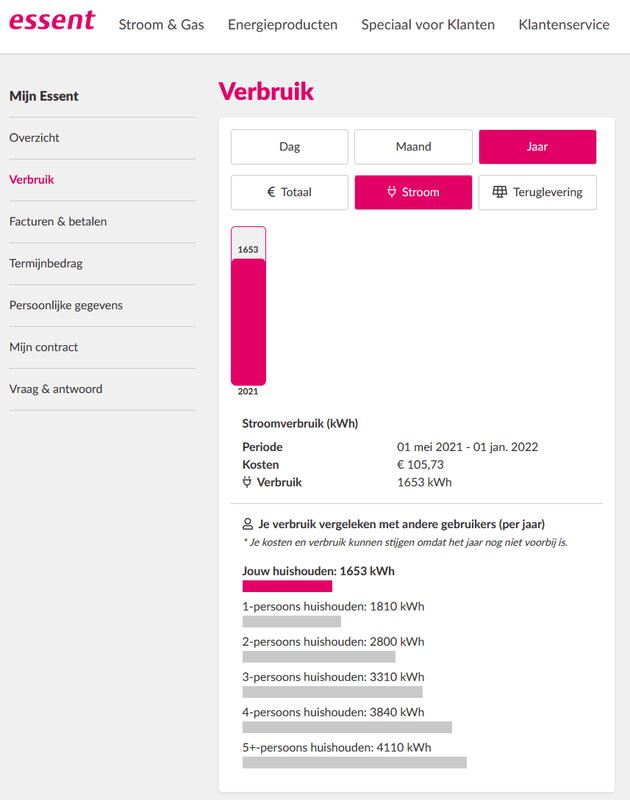 Afbeeldingslocatie: https://tweakers.net/i/R9zxt_wzzoz3zoAKqCFPpq5Fcsk=/x800/filters:strip_exif()/f/image/TAFjo32iIAvLh6ryU3FXAvjN.png?f=fotoalbum_large
