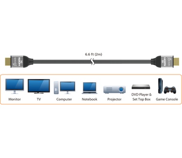 j5create JDC53-N Ultra High Speed 8K UHD HDMI™ Cable