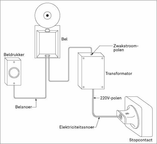 Afbeeldingslocatie: https://tweakers.net/i/RBcqBmZw6ZXpekl8DROD9tFU3Ug=/full-fit-in/4920x3264/filters:max_bytes(3145728):no_upscale():strip_icc():fill(white):strip_exif()/f/image/hv5XBcmfpYubSpEh01i2ECmS.jpg?f=user_large