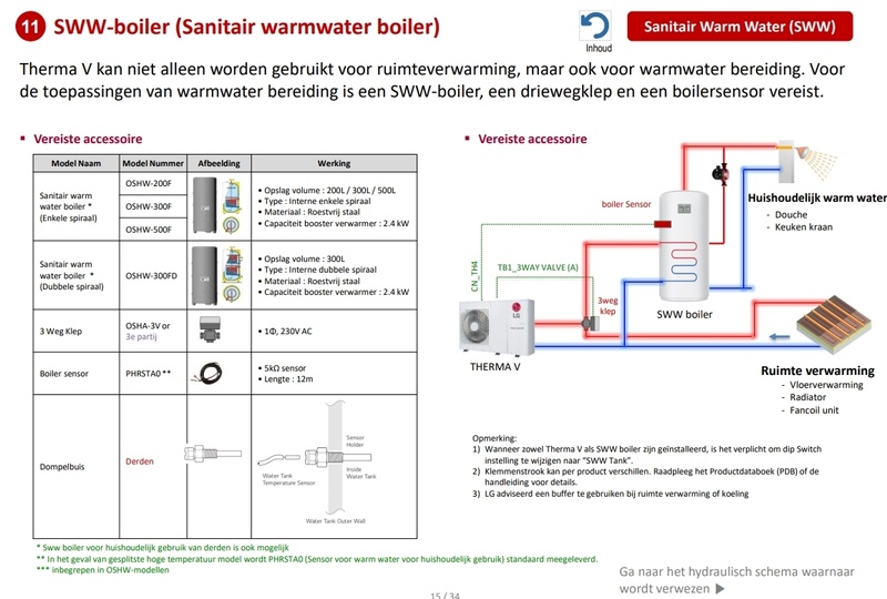 Afbeeldingslocatie: https://tweakers.net/i/RD3CClGixKTuLLwNgAMDXuakC1Q=/800x/filters:strip_icc():strip_exif()/f/image/hIw3fvBnneCci4uQ8SSvZIF1.jpg?f=fotoalbum_large