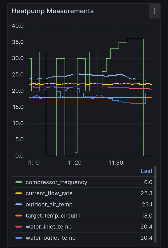 Afbeeldingslocatie: https://tweakers.net/i/RE656iPzDEWnX3Fuu8wqSNMunvw=/x800/filters:strip_exif()/f/image/ao559s4HR5LpYWs6yUWq4jfw.png?f=fotoalbum_large
