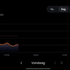 Afbeeldingslocatie: https://tweakers.net/i/REDlV2WwTB3Ap8oKY2nvLbgQQ6g=/232x232/filters:strip_icc():strip_exif()/f/image/5taDlNje7os0QhO3zsnpKZHO.jpg?f=fotoalbum_tile