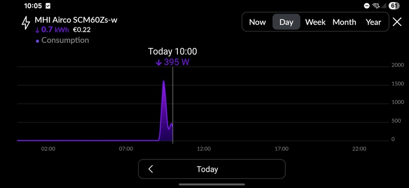 Afbeeldingslocatie: https://tweakers.net/i/REaO-XebcbzY2cAl5GYlSAF07fo=/800x/filters:strip_icc():strip_exif()/f/image/8i6uS2SPI0s0Z15hezJJwuYU.jpg?f=fotoalbum_large